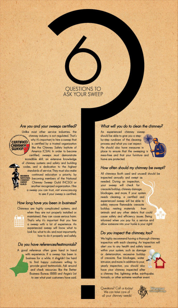 Making good decisions means being informed. Here are some basic questions to ask your sweep.
